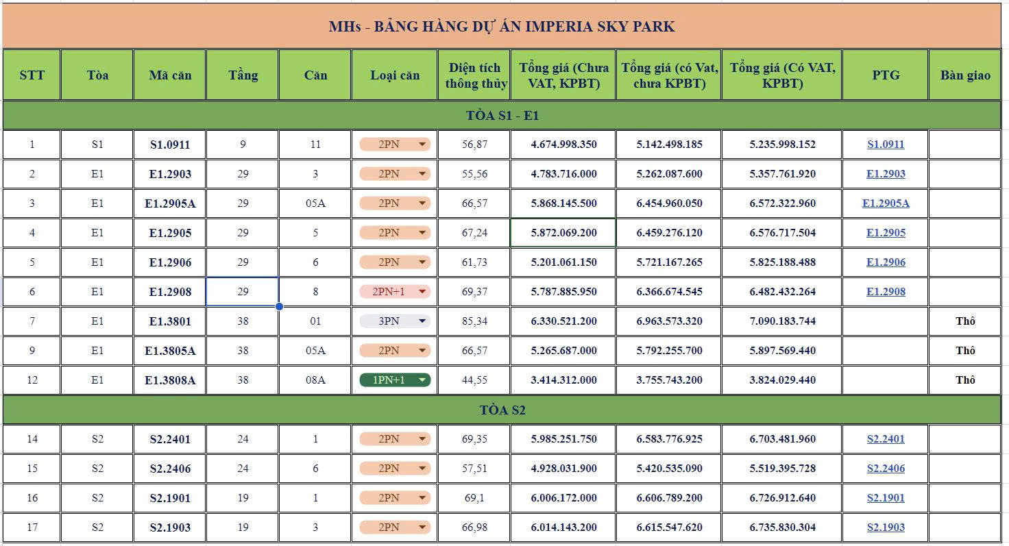 gia-ban-imperia-sky-park-nam-an-khanh-1 Giá bán căn hộ chung cư Imperia Sky Park Nam An Khánh